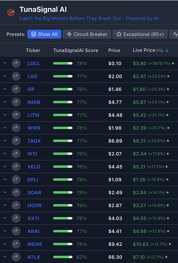 Community post image