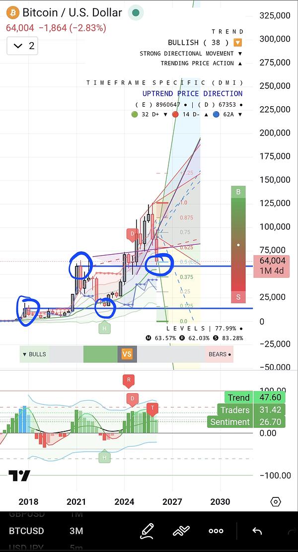 Community post image