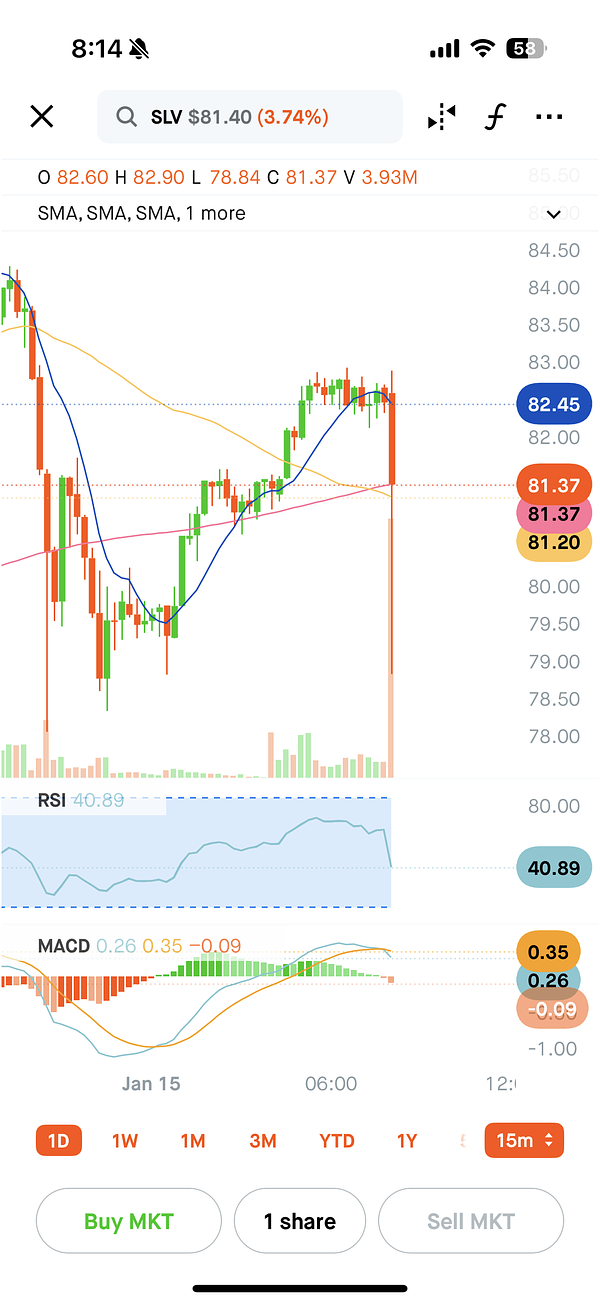 Community post image