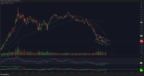 Community post image