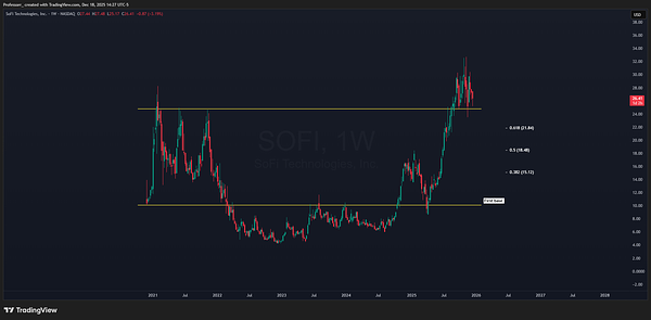 Community post image