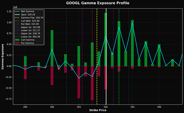 Community post image