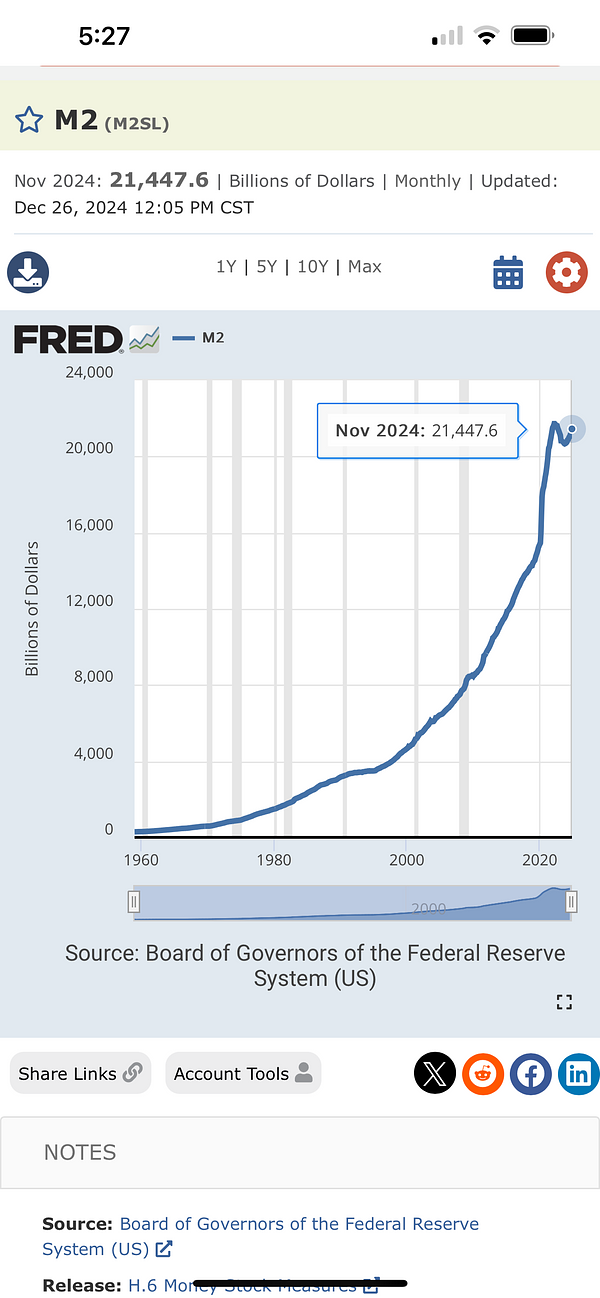 Community post image