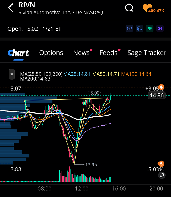 Community post image
