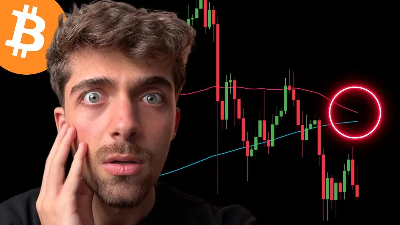 ALERT: BITCOIN DEATH CROSS INCOMING