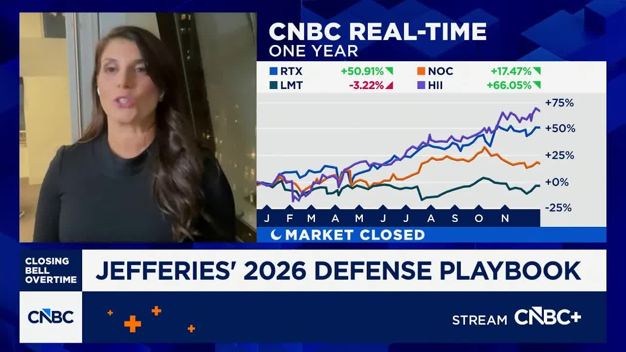 Jefferies' Sheila Kahyaoglu talks 2026 defense playbook