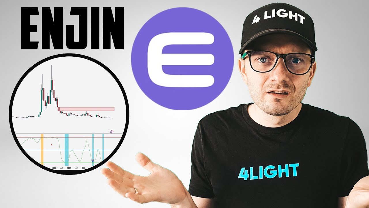 ENJ Price Prediction. Enjin Coin Technical Analysis