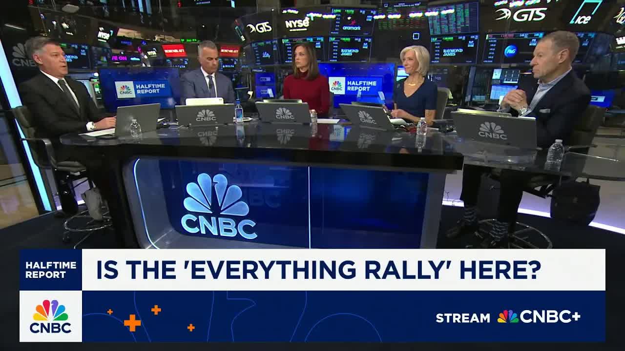 How to trade the 'everything rally'