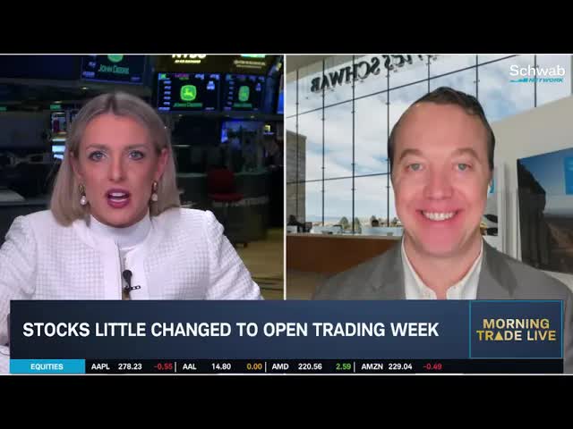 FOMC "Diversion" to Complicate 2026 Interest Rate Picture