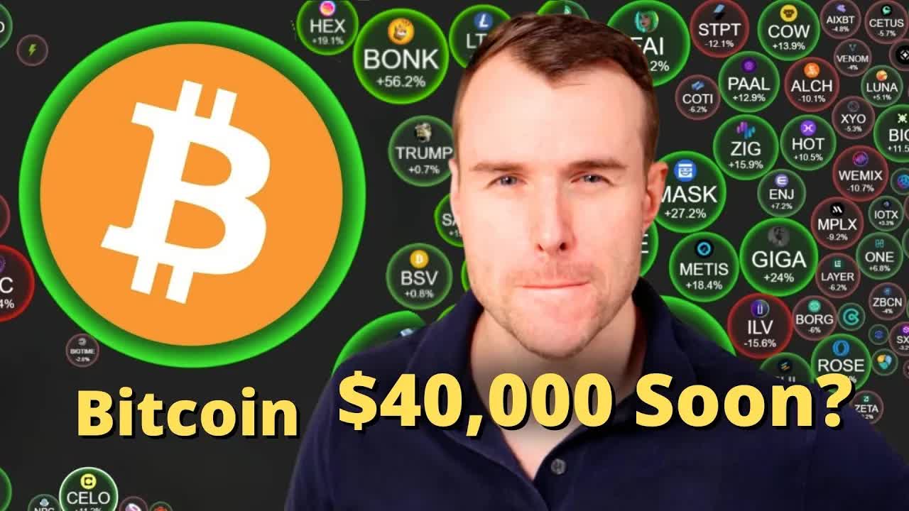 💀 Why Bitcoin Might Crash -54%... - Article cover image