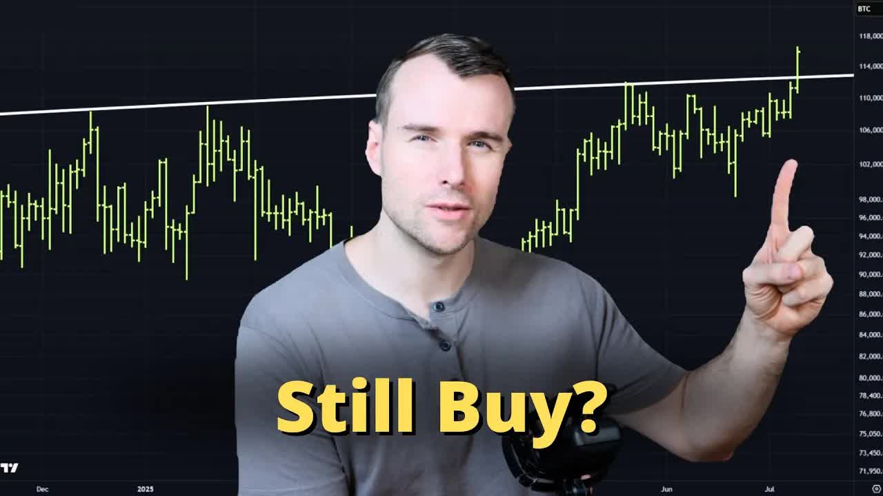 ☢ Take Profit Now? (Urgent!)