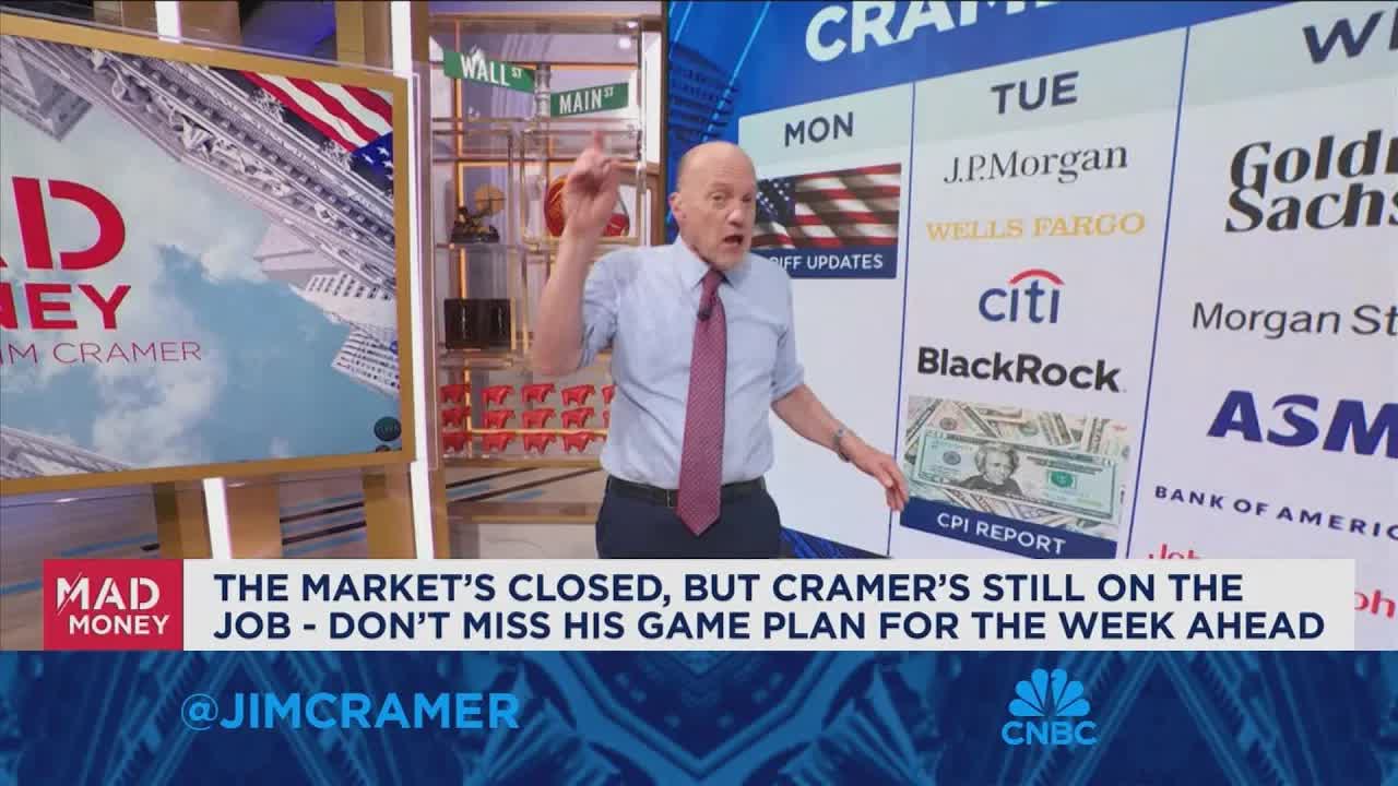 As market gets weighed down by tariff news, remember stocks are holding up well, says Jim Cramer
