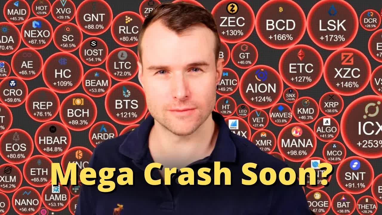 💀 The 2026 Crypto Crash