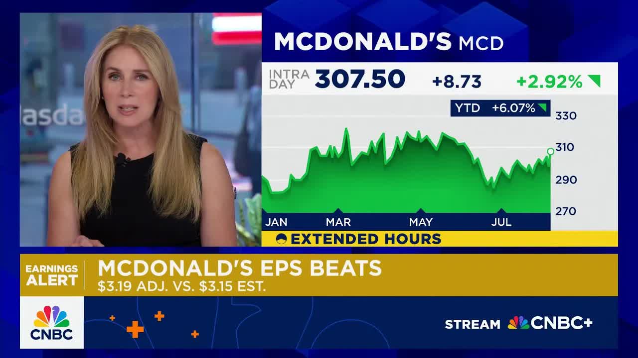 McDonald’s sees U.S. sales rebound, led by promotions