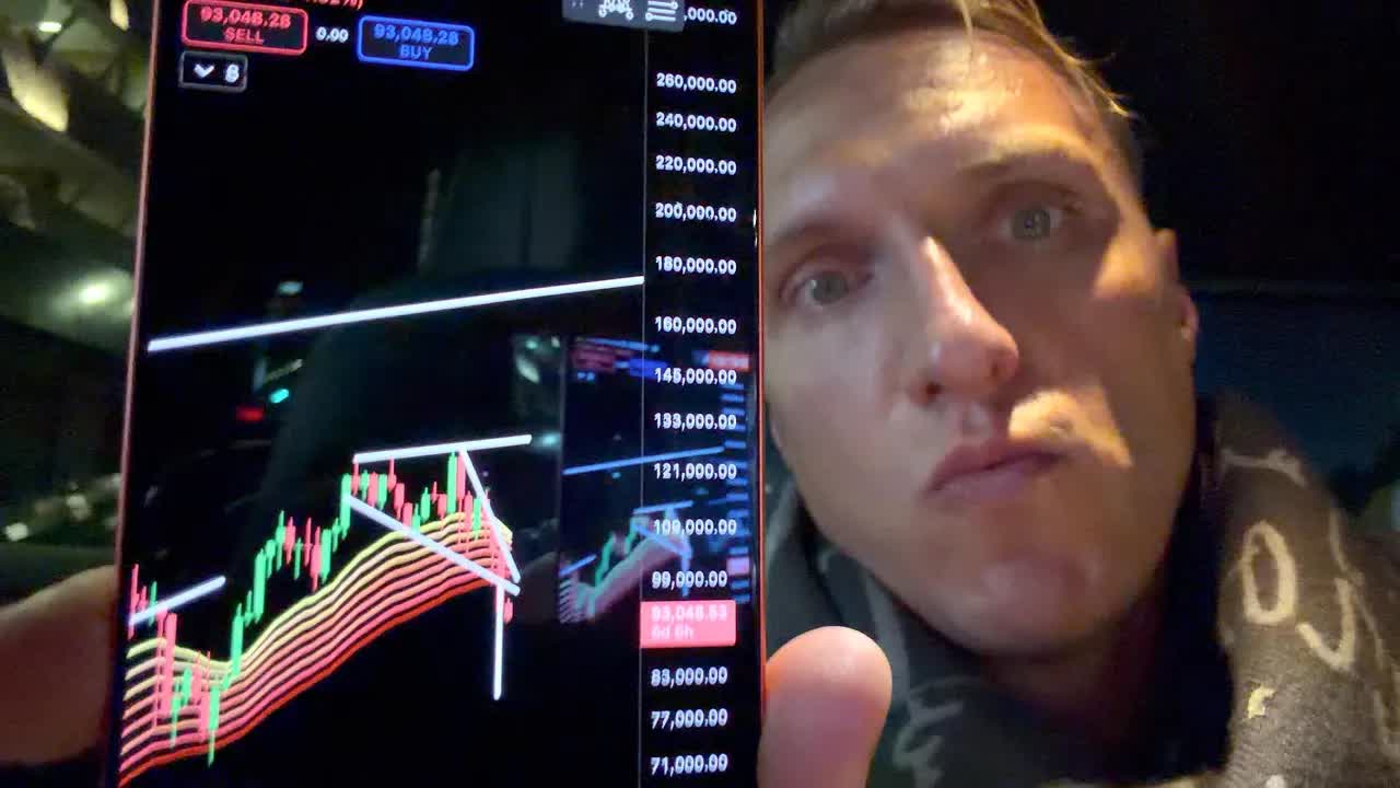 Bitcoin: my last Update..