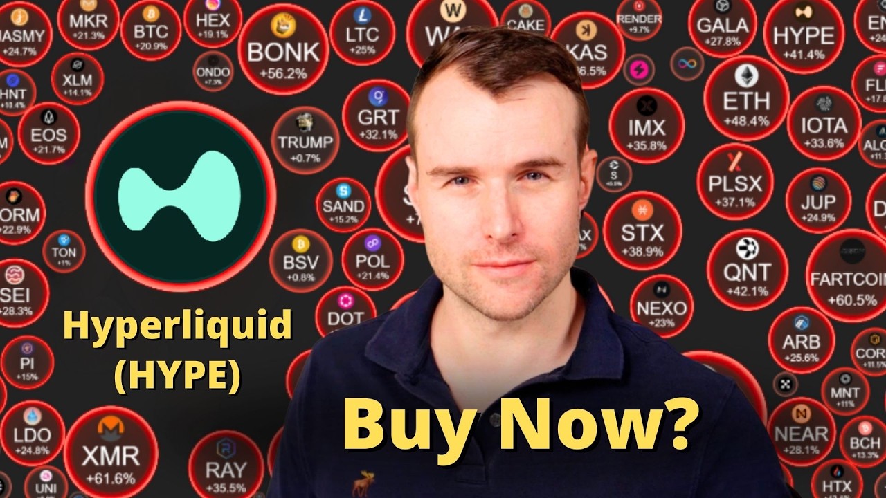 The Hyperliquid Collapse 💀 HYPE Crypto Token Analysis