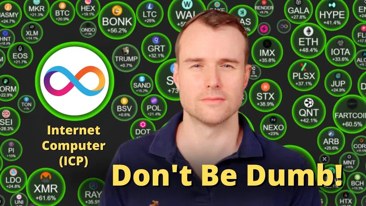 Why ICP Can Hit $15.00 Very Soon 🤩 Internet Computer Crypto Token Analysis