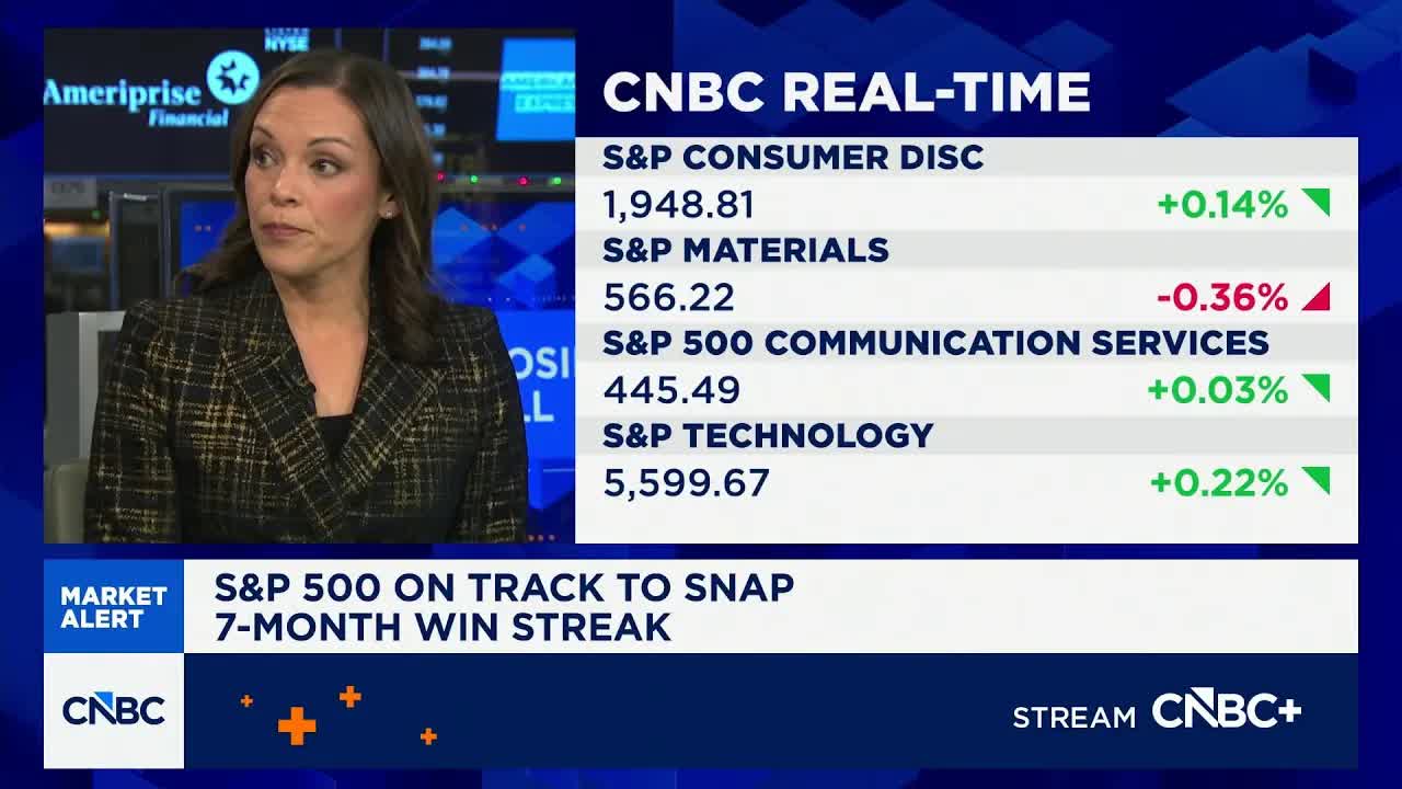 Not many strong reasons to be bearish into 2026, says SoFi's Thomas