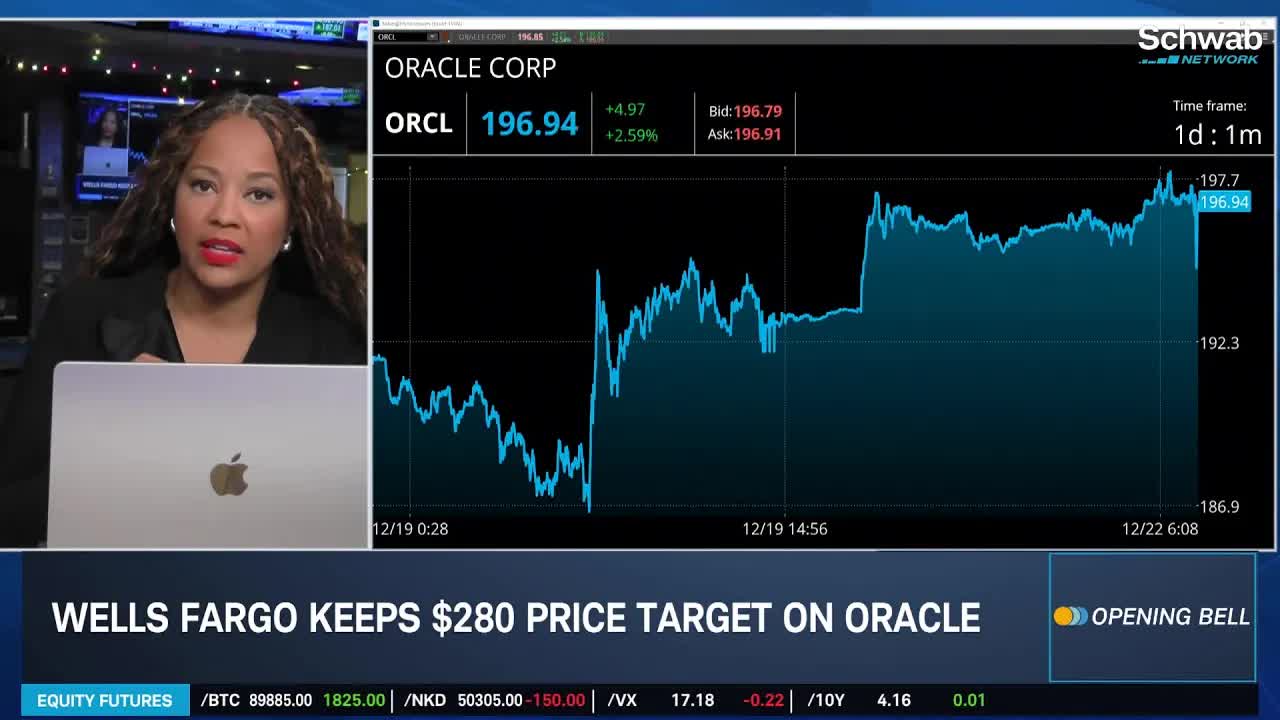 GOOGL, UBER & LYFT Lead Robotaxi Headlines, Wells Fargo Backs ORCL