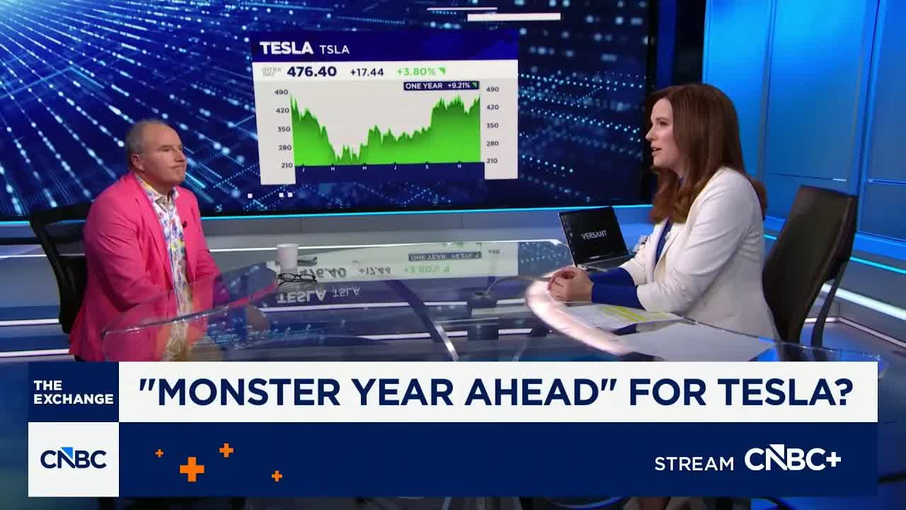 Nvidia and Tesla are the best companies in 'physical AI', says Wedbush's Dan Ives