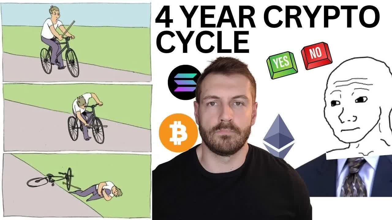 Is the 4 Year Crypto Cycle DEAD?