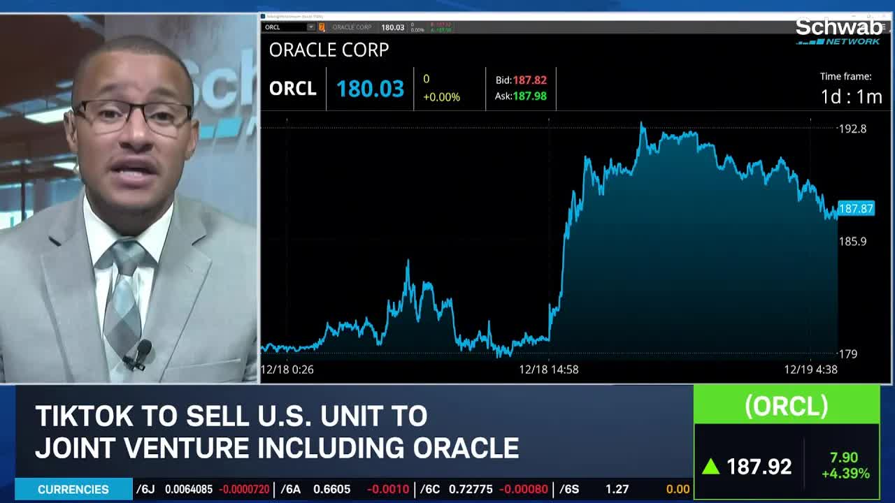 Watch for "Triple Witching" Volume Surge, ORCL TikTok Move & NKE Stumbles