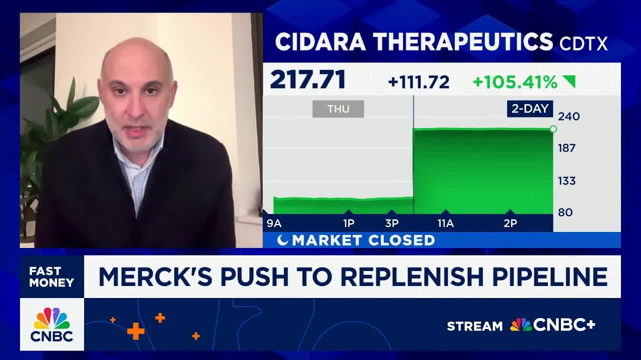 If M&A continues at this pace you want to be long Biotech into next year, says Mizuho's Jared Holz