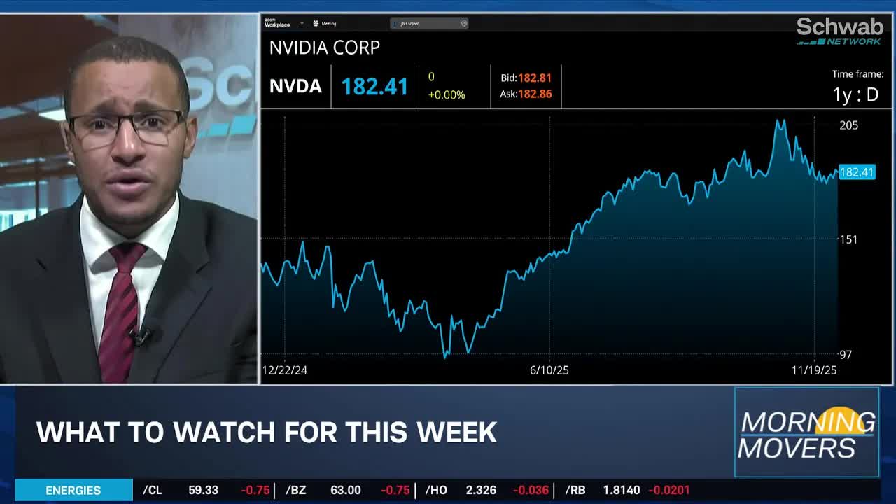 Brace for FOMC Market Movers, NVDA Bull Crosses & NFLX Regulation Hurdles