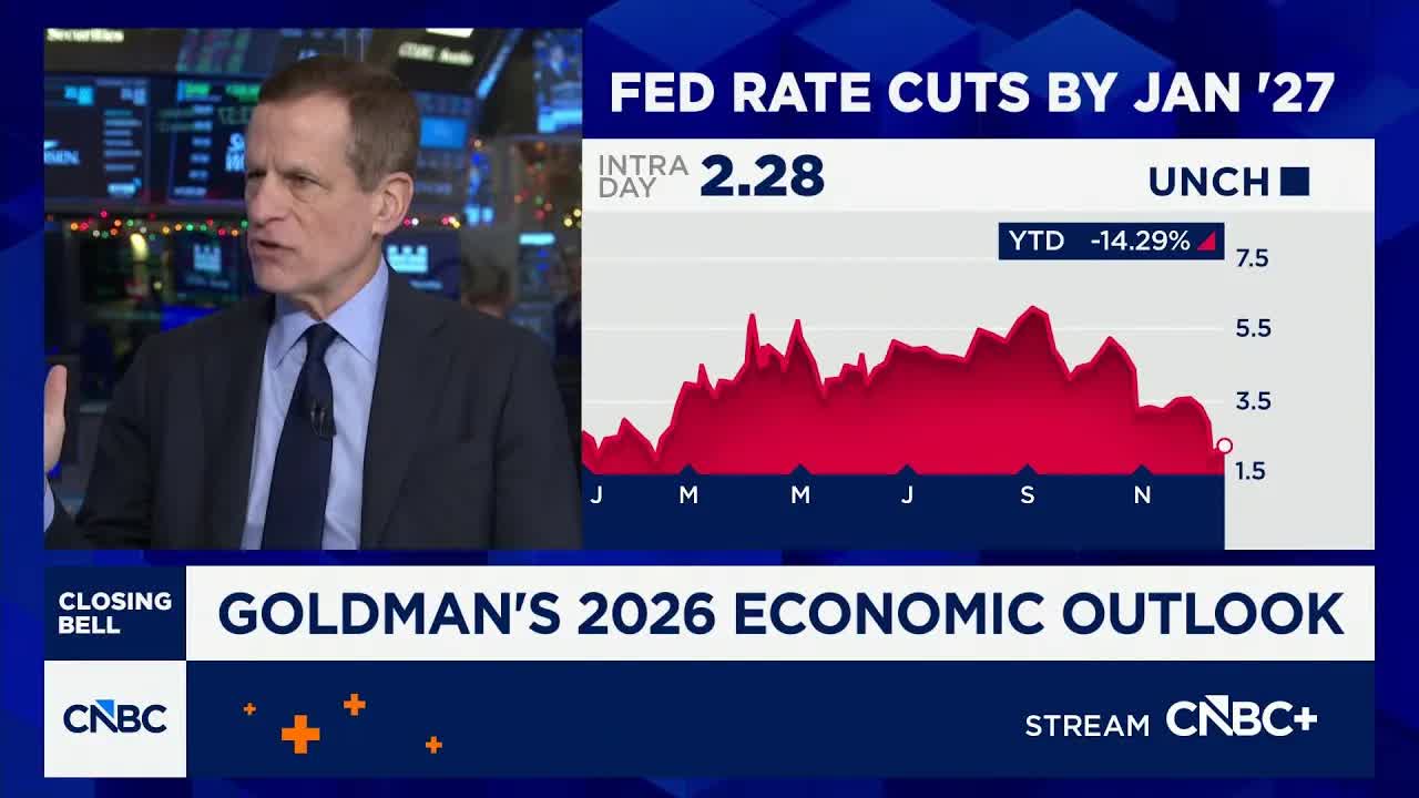 Probably would have argued against rate cut, says former Dallas Fed president Kaplan