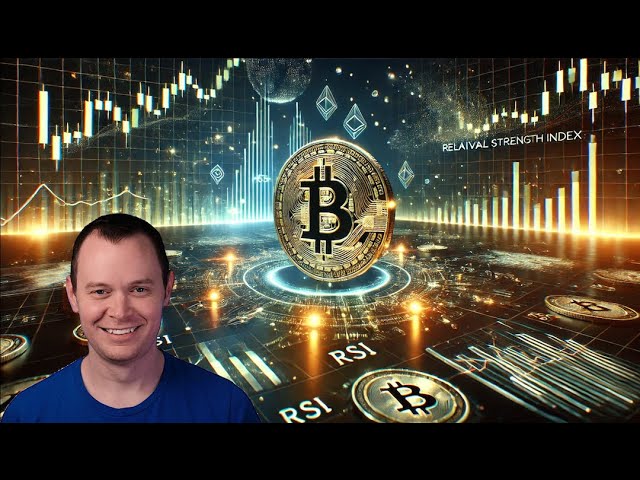 Bitcoin Relative Strength Index