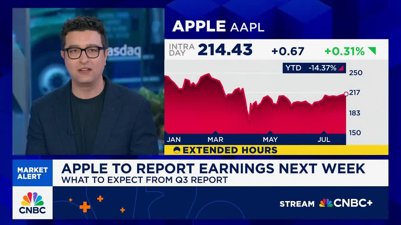 Apple set to report earnings next week: Here's what to expect