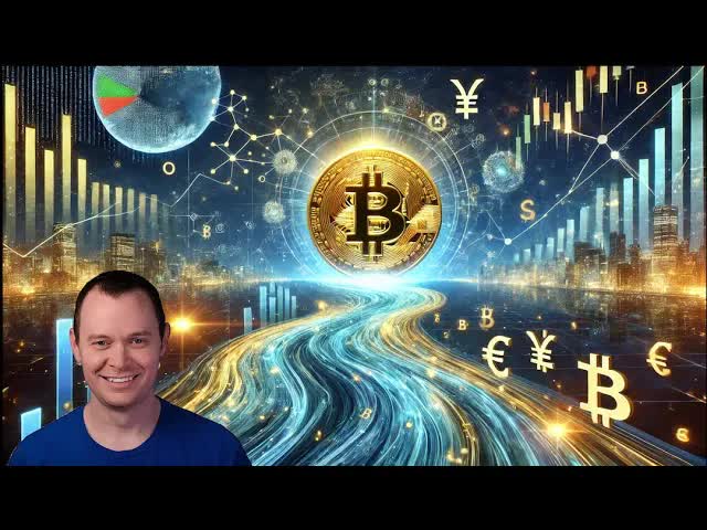 Bitcoin: Bull Market Support Band