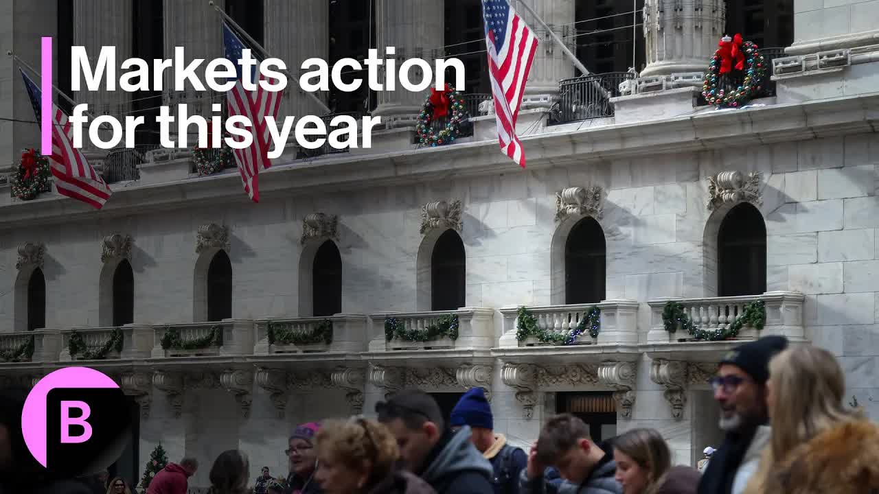 Plenty of Markets Action Left in 2025: 3-Minute MLIV