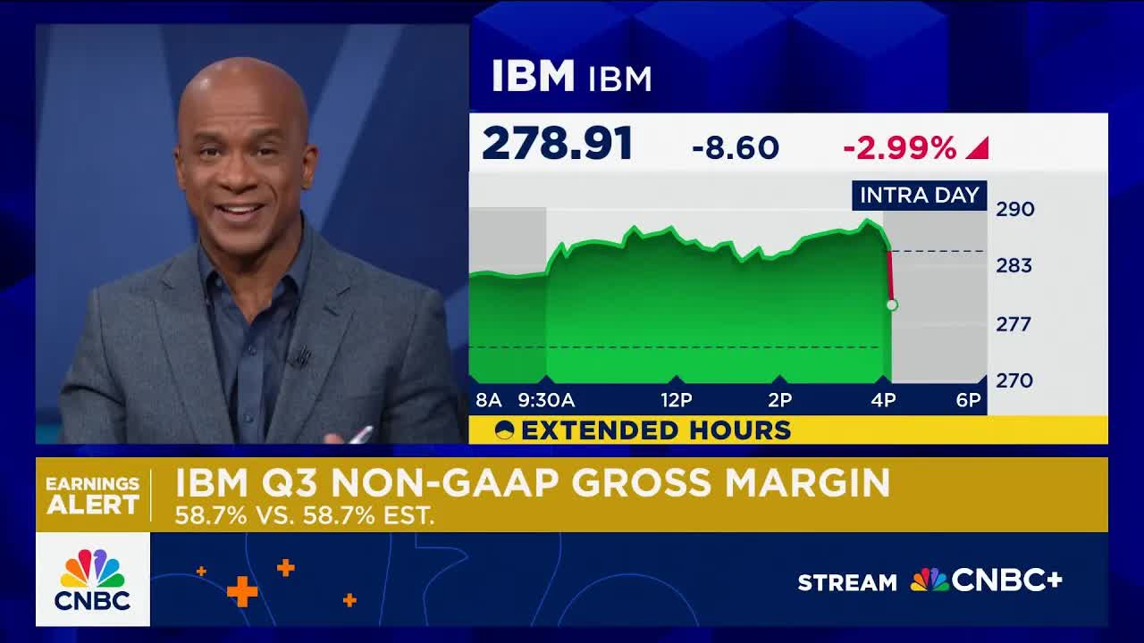 IBM Q3 earnings results beat on top, bottom lines