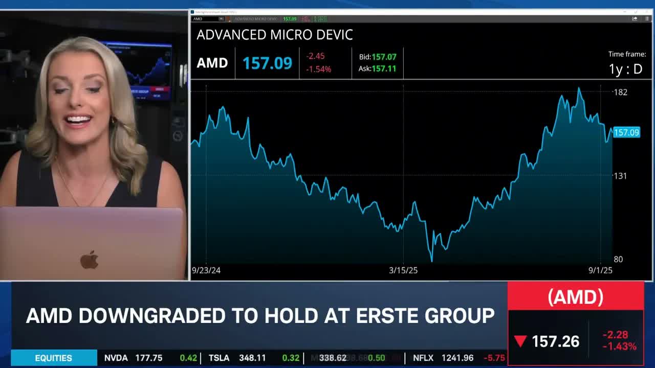 AAPL Downgrades Over A.I. Concerns, AMD Valuation Questions, BA Strike Agreement