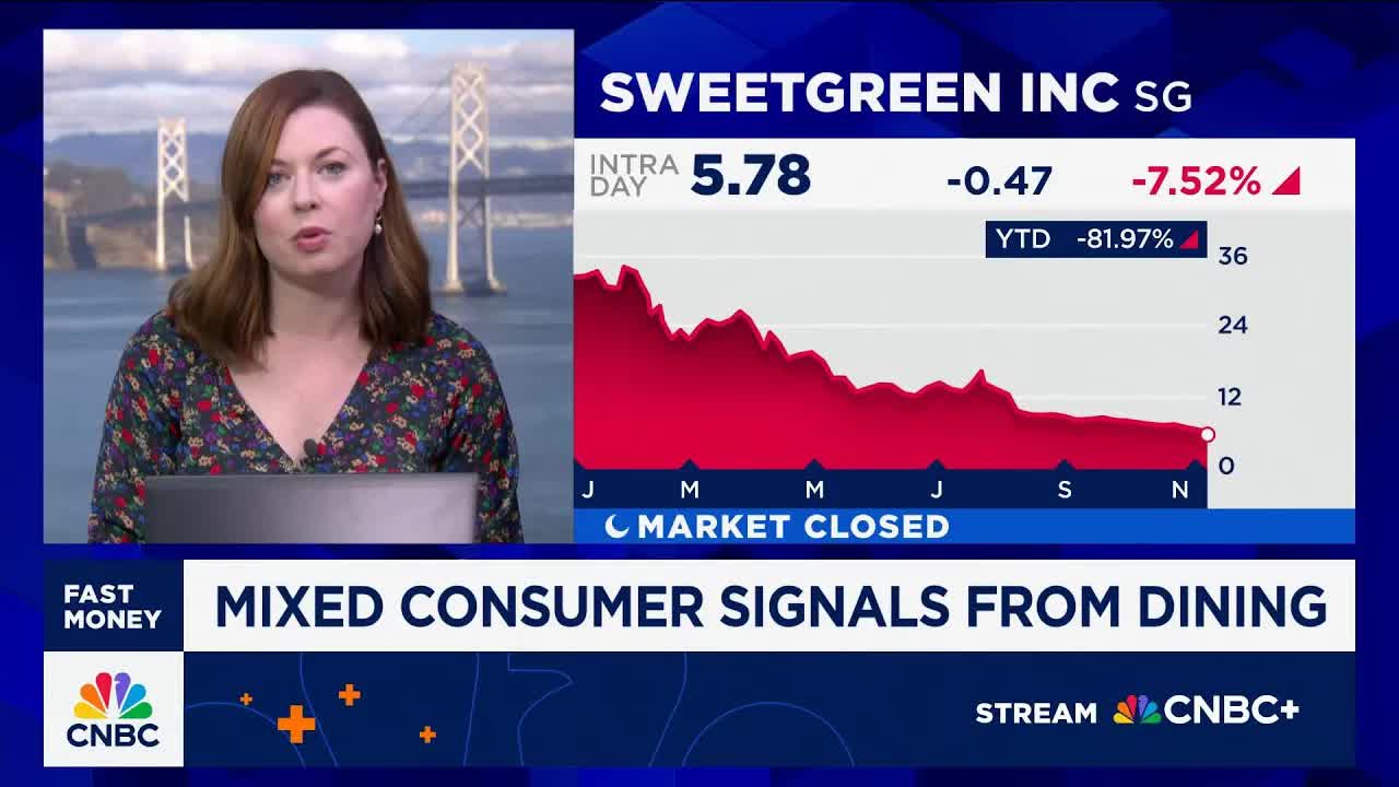 Consumers send mixed signals in the dining sector