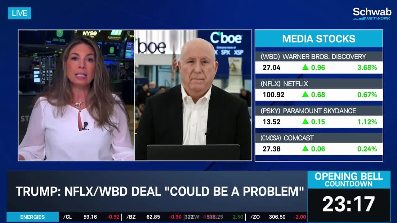 Market Getting "Answers" from FOMC, NFLX & PSKY Clash Over WBD