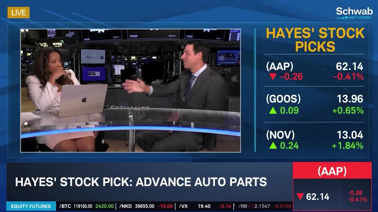 The Case for Further Upside in the Markets