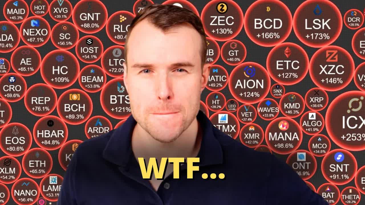 Crypto Crash Soon? ☢ Is This Time Really Different?
