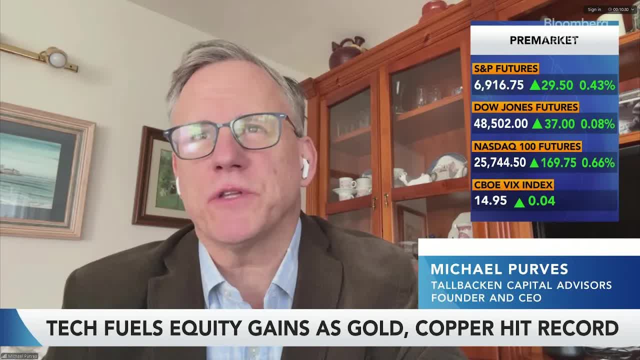 S&P 500 set to rise for eight straight month