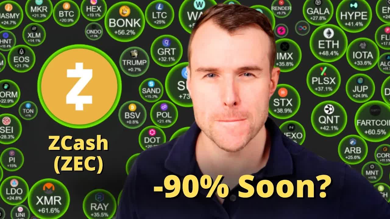 Sell ZCash Before The Crash? 💀 ZEC Crypto Token Analysis