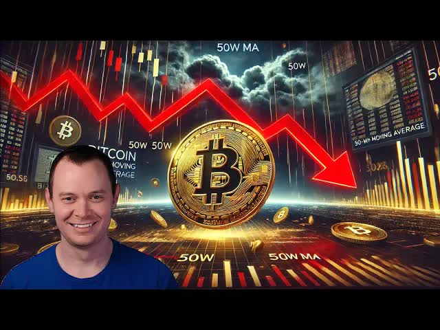 Bitcoin Falls Below the 50 Week Moving Average