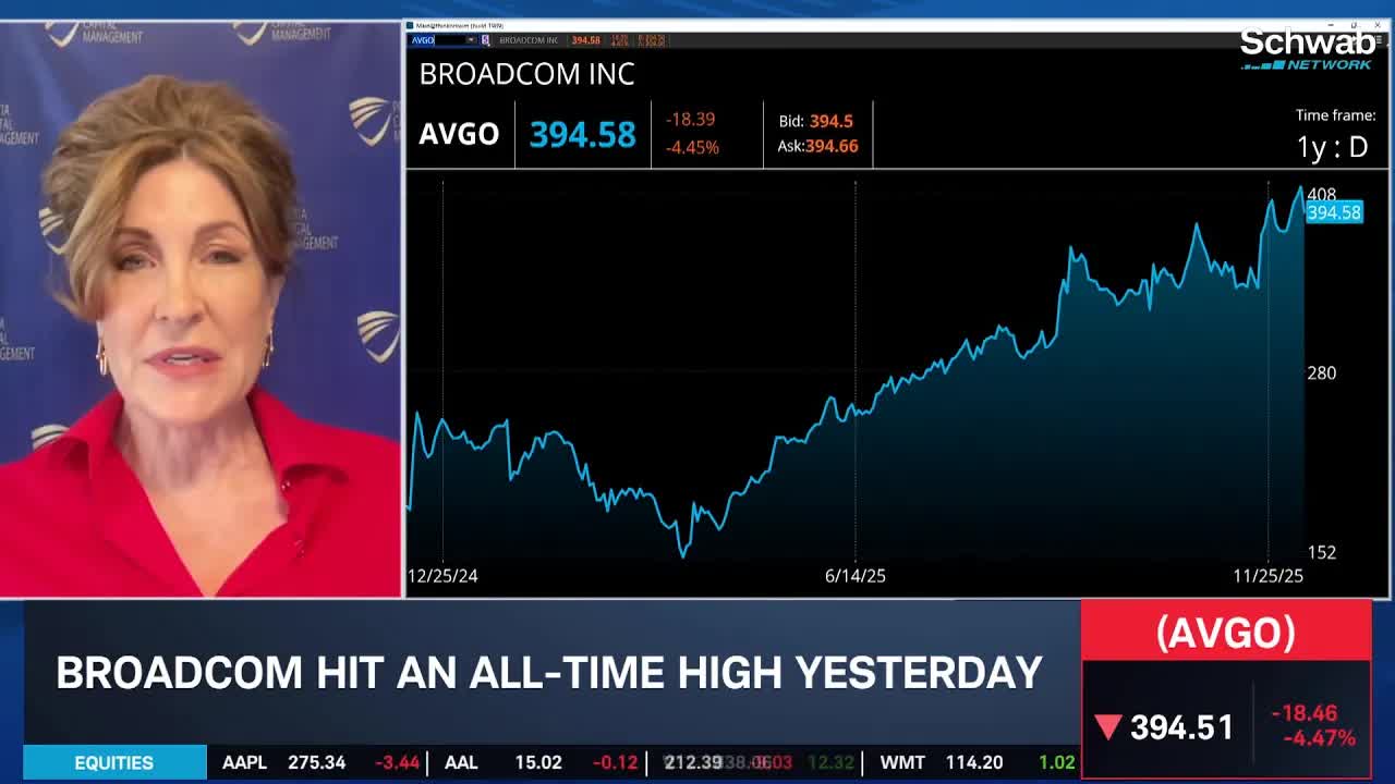 AVGO "Specialist" Edge: Custom A.I. Chips & NVDA Diversion Key for Earnings