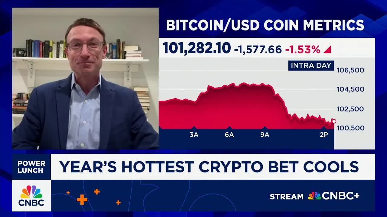 Bitcoin is the most interesting market trade apart from AI, says WSJ's Gregory Zuckerman