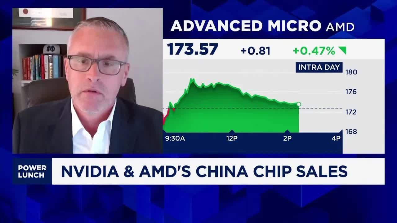 Nvidia's China sales would be better than nothing hence price target raise: Wells Fargo's Rakers