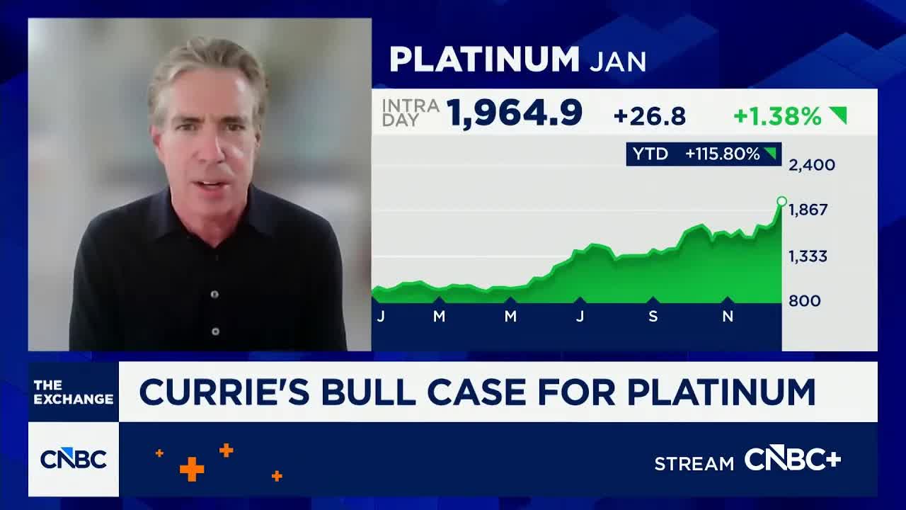 Platinum is strongest commodity in precious metals complex: Carlyle's Currie