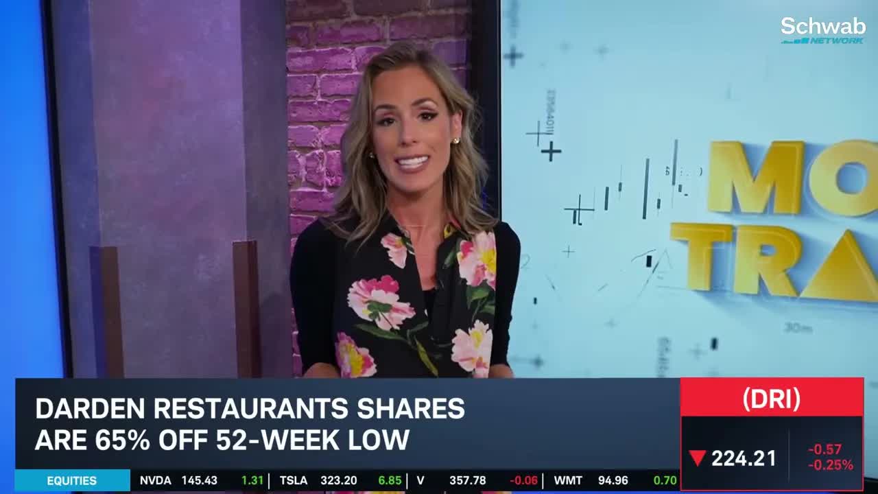 Charting Friday's Earnings: KR, DRI, KMX