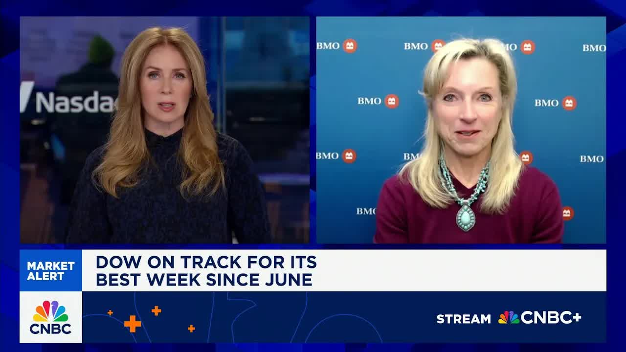 This is a market that wants to trend to the upside, says BMO's Carol Schleif