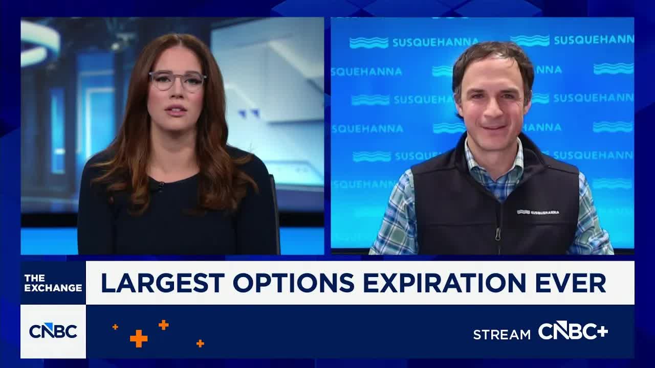 Options market had low correlation in 2025, says Susquehanna's Chris Murphy