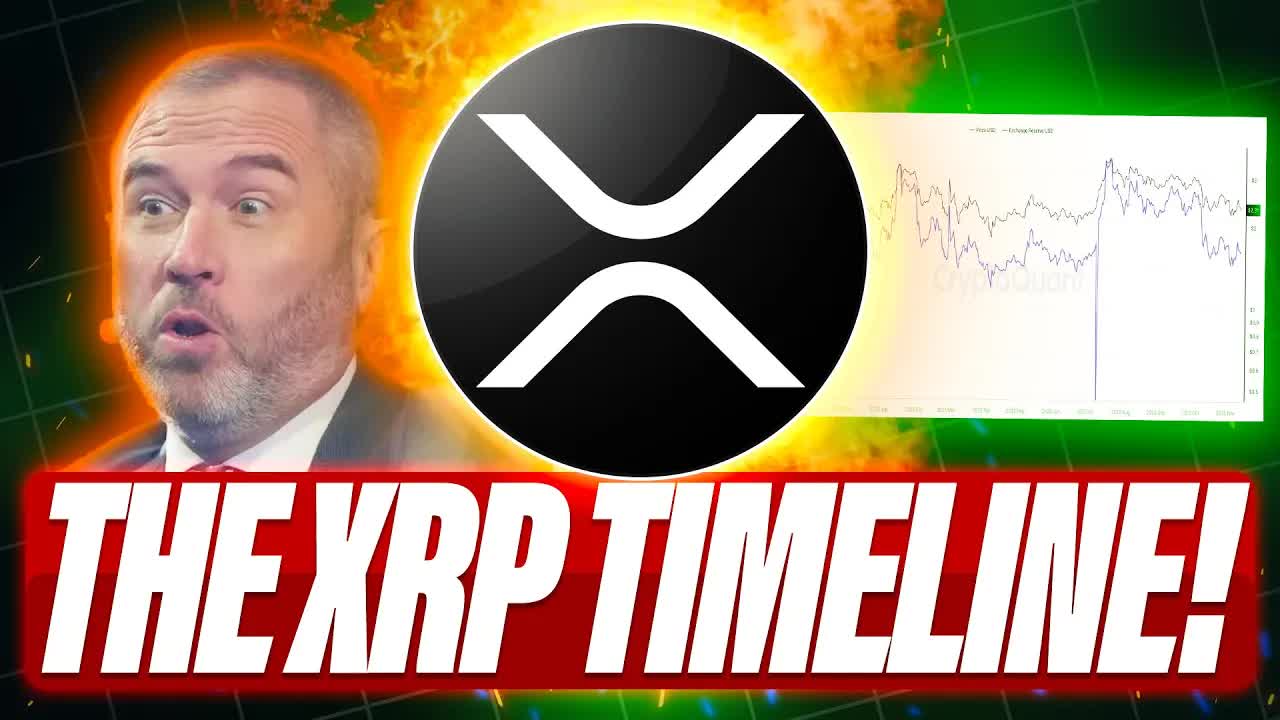 EXCHANGES RUNNING OUT OF XRP - HERE'S THE XRP SCARCITY TIMELINE - THE XRP FEAR IS REAL
